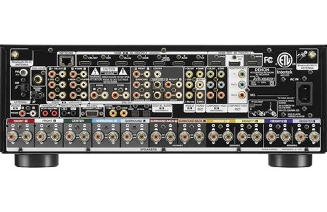 The *OFFICIAL* Denon AVR-X8500H 13.2ch Flagship AVR Thread | Page 218 ...