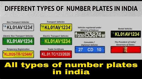 Types Of Number Plates In India HSRP Explained | atelier-yuwa.ciao.jp