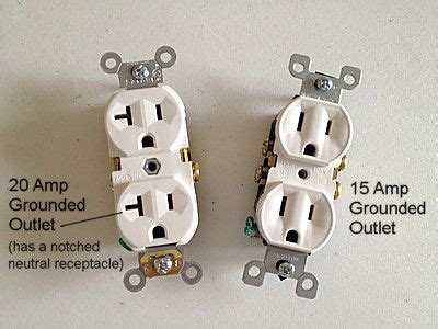 How to Wire Electrical Outlets and Switches