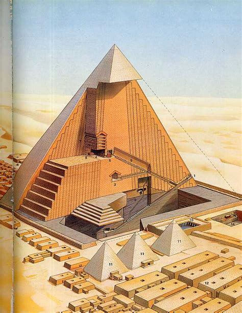 What Kingdom Did Khufu Rule