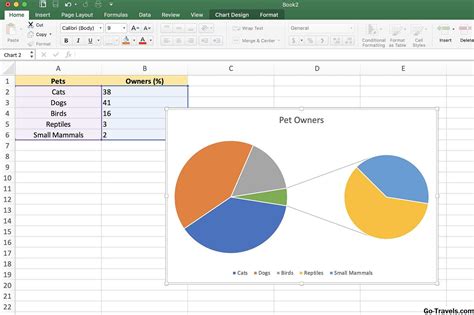 วิธีการสร้างแผนภูมิวงกลมระเบิดใน Excel - ทำอย่างไร 2024