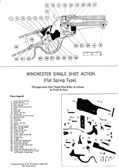 41 winchester 1885 parts diagram - Diagram Online Source