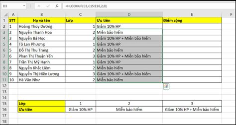 Cách sử dụng hàm Hlookup trong Excel, Google sheet