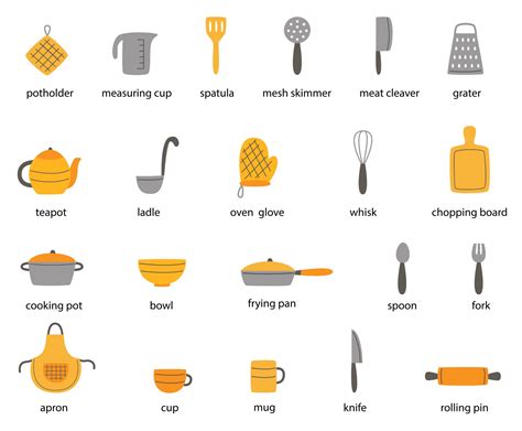 Basic Kitchen Utensils Pictures And Names Their Uses | Wow Blog