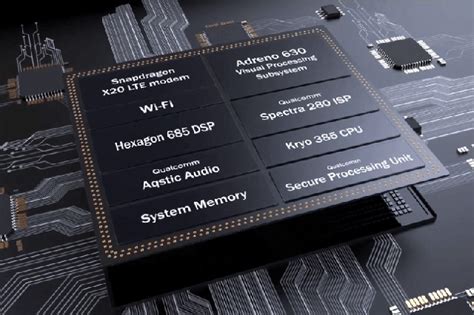 Snapdragon 845 Benchmarks Are In: Here's How the 2018 Flagship SoC Performs