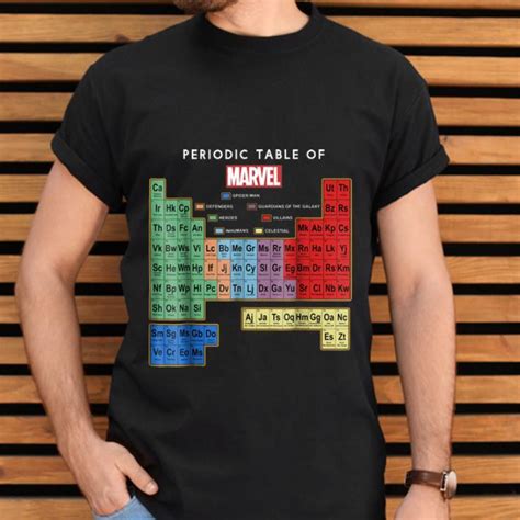 Hot Periodic Table Of Elements Graphic Marvel Ultimate shirt, hoodie ...