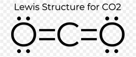 Lewis Structure Carbon Dioxide Resonance Diagram Electron, PNG ...