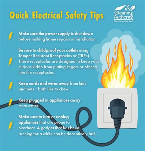 The Cleaning Authority: Five Electrical Safety Tips to Prevent Burns in ...