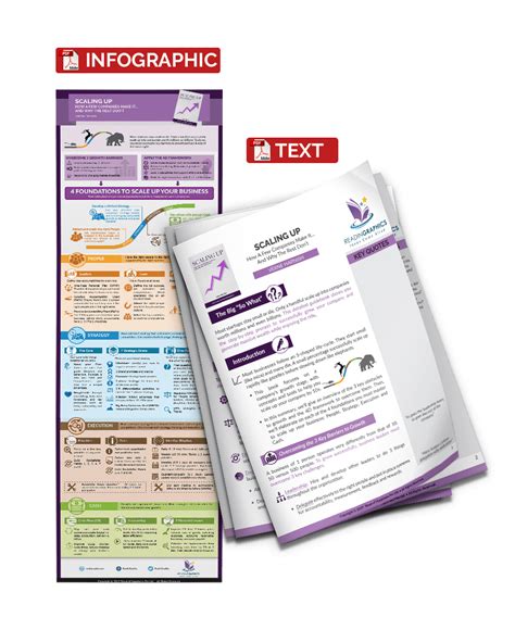 Download Scaling Up Summary