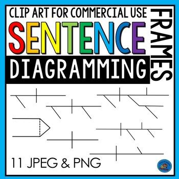 Sentence Diagramming Templates | Sentence Structure Clip Art | TpT