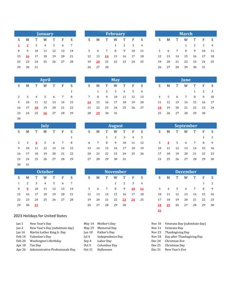 2023 Calendar Data Table and Statistical Analysis PNG | PNG All