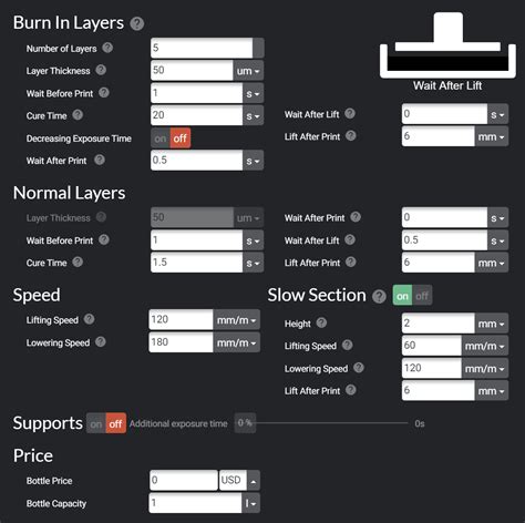 Why the resin profile doesn't display all the settings? : Mango 3D ...