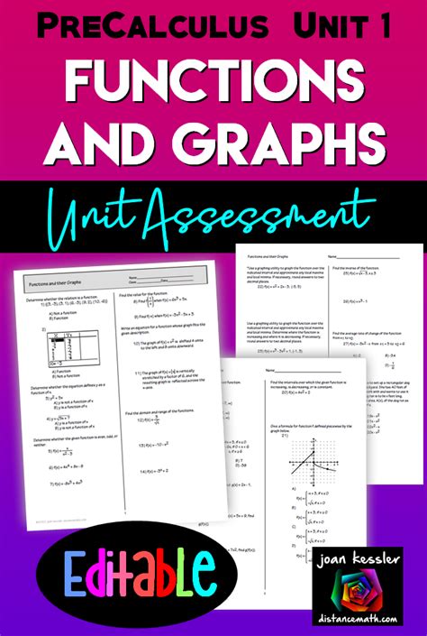 PreCalculus Unit 1 Functions and Their Graphs Assessment | Precalculus ...