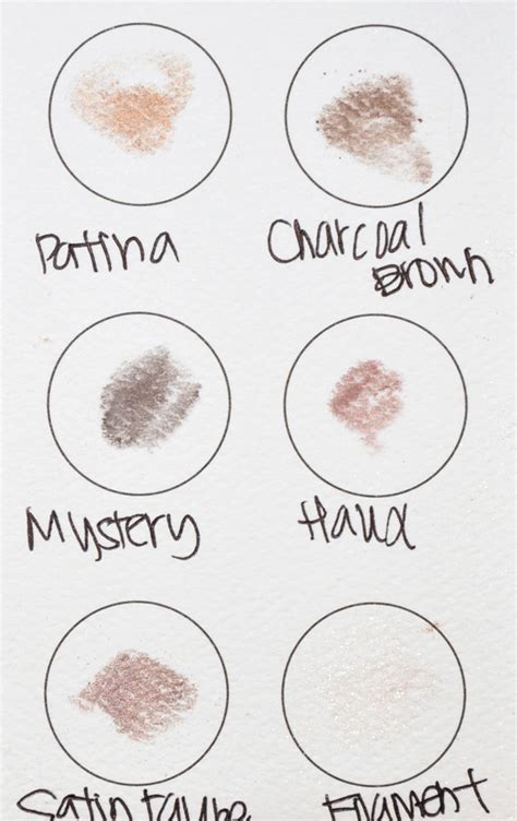 MAC Cosmetics Eyeshadow Swatches -- Part 1