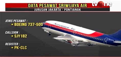 Sriwijaya Air 182 Crash: Facts And Photos | Oliver Willis