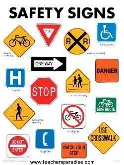 Pin on Safety Signs