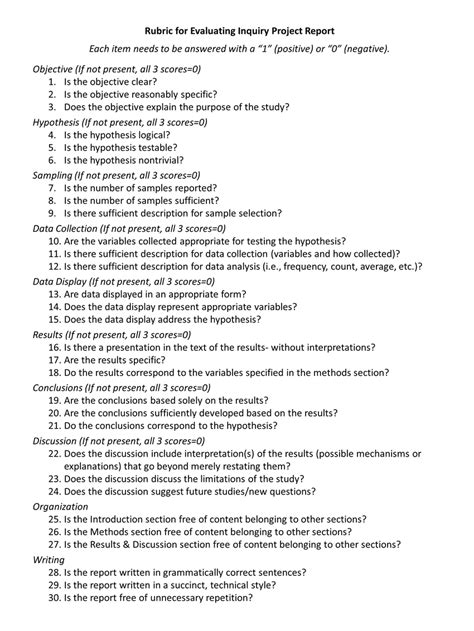 Rubric for evaluating inquiry report | Download Scientific Diagram