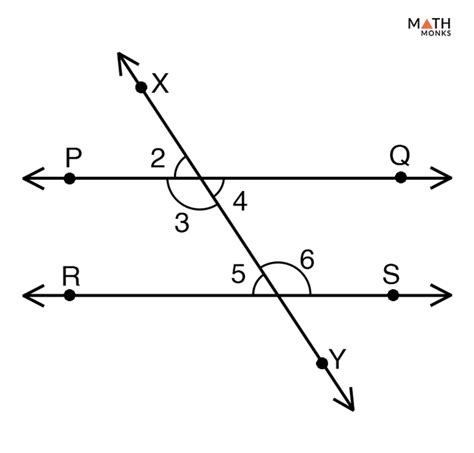 Alternate Interior Angles – Definition & Theorem with Examples