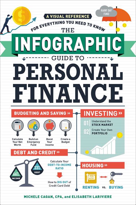 The Infographic Guide to Personal Finance | Book by Michele Cagan ...