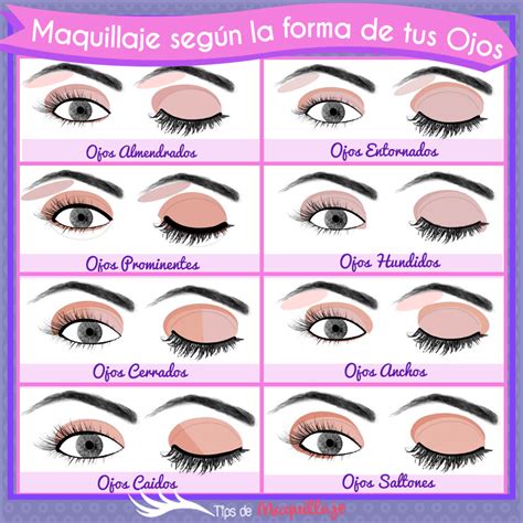 Maquillaje según la forma de tus ojos | Make up ojos, Delinear ojos ...