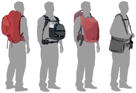 IJERPH | Free Full-Text | Impact of Backpacks on Ergonomics ...