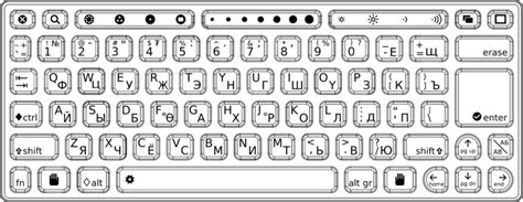 OLPC Mongolian Keyboard - OLPC