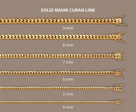 14K Gold Chain - Solid Miami Cuban Link Chain 14K Gold – FrostNYC