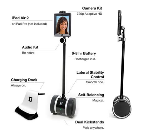 Telepresence Robots - Industry Tap