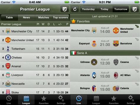 Soccer Scores Pro – FotMob iPhone app review | AppSafari