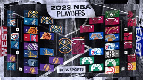 2023 NBA playoff grubu, program: Heat… – Güncel Bilgiler