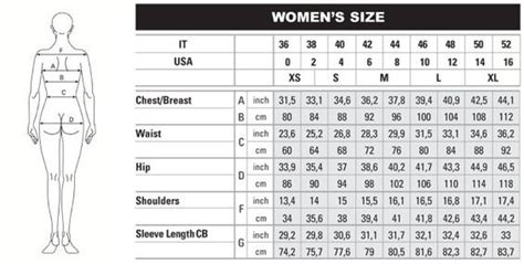 Pin by النجمة on Helpful | Dress size chart women, Long white wedding ...