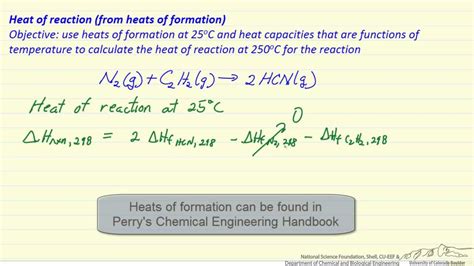 Heat of Reaction (from Heat of Formation) - YouTube