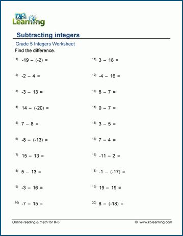 Subtraction of integers worksheets | K5 Learning