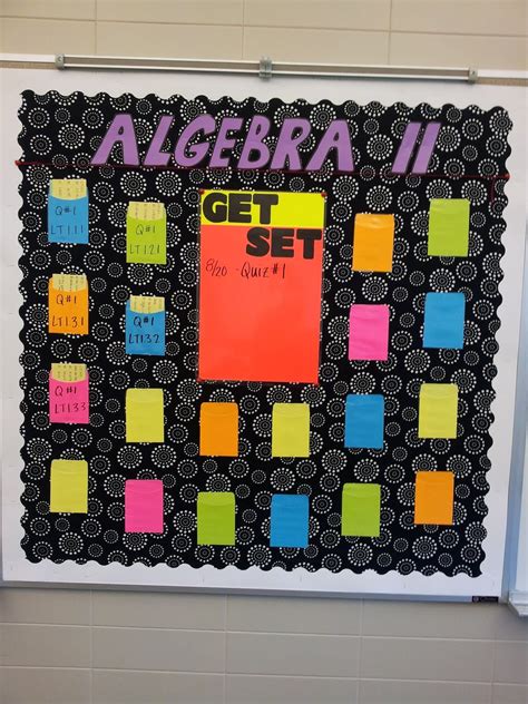 High School Math Bulletin Board Ideas | Teaching Statistics Classroom ...