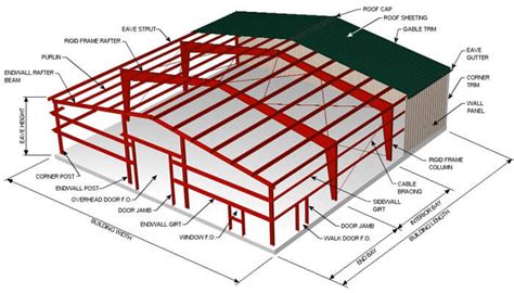 Steel Structure Building - Quality Steel Structure for Sale - AICRANE