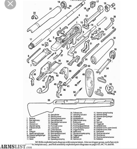 ARMSLIST - For Sale: M1 Garand Parts kit