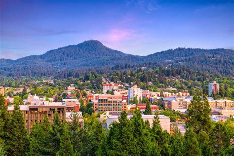 The Best College Towns in Oregon | LaptrinhX / News