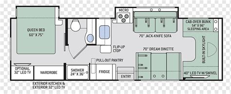 Thor Motorhome Floor Plans | Viewfloor.co