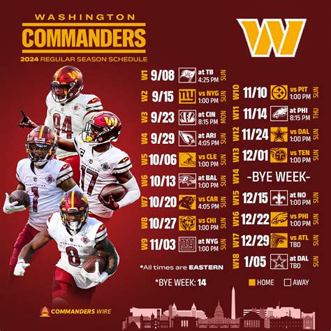 Washington Commanders: 2024 NFL schedule downloadable wallpapers