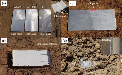 Experimental process of explosive welding: (a) The preparation of each ...