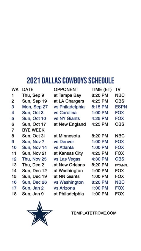 Dallas Cowboys Vs Ravens 2024 Tickets - Jenn Robena