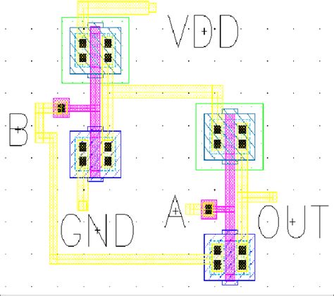 Layout of the XNOR Gate. | Download Scientific Diagram