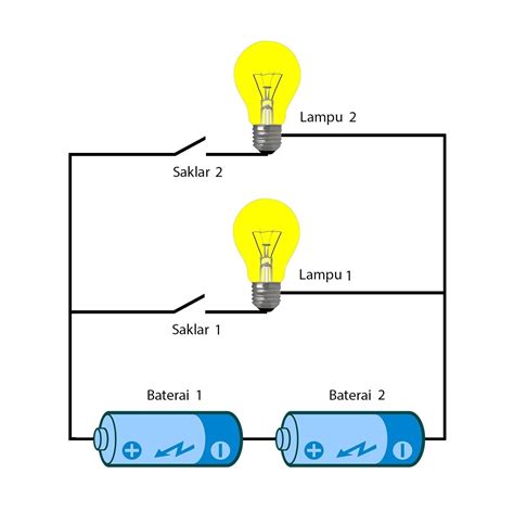 Rangkaian Paralel Lampu - Homecare24