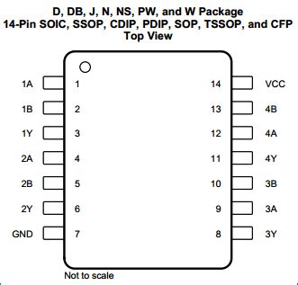 SR Flip-Flop Circuit Diagram With NAND Gates: Working Truth, 57% OFF