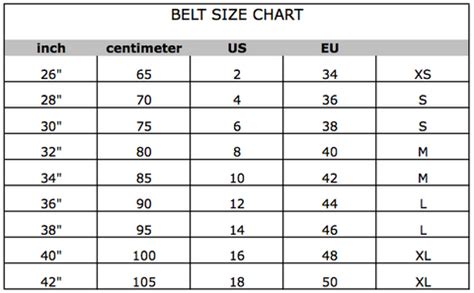 V Belt Size Chart | Walden Wong