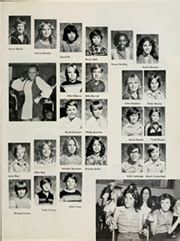 Sierra Middle School - Eagles Yearbook (Riverside, CA), Class of 1980 ...