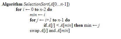 Brute Force Algorithm | A Quick Glance of Brute Force Algorithm