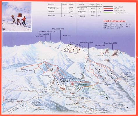 Borovets Ski Area Trail Map