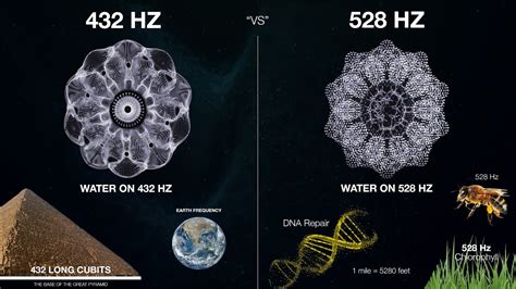 432 Hz and 528 Hz EXPLAINED: The Most Powerful Frequencies in The Universe