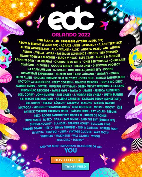 Who is on the EDC Orlando's lineup this year? - Clubbing TV